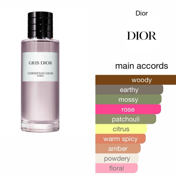 Gris Dior Eau De Parfum, 4.25 oz - Picture 14 of 15